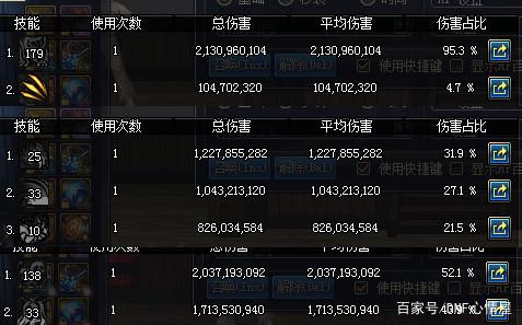 DNF发布网与勇士私服单机