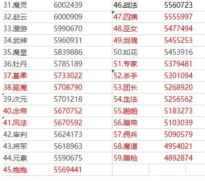 dnf公益服发布网86版本下载及安装教程,最新dnf公益服发布网86版本特色介绍 dnf公益服发布网86版本下载及安装教程,最新dnf公益服发布网86版本特色介绍