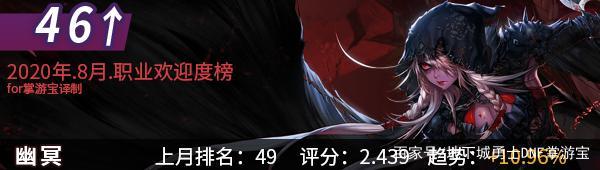 DNF发布网为啥提示木马（dnf登录一直