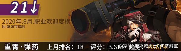 DNF发布网仿官私服下载（DNF发布网仿版）